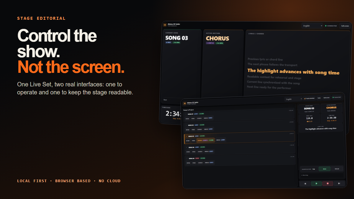 Stage editorial composition using the real Performance and Stage Control interfaces